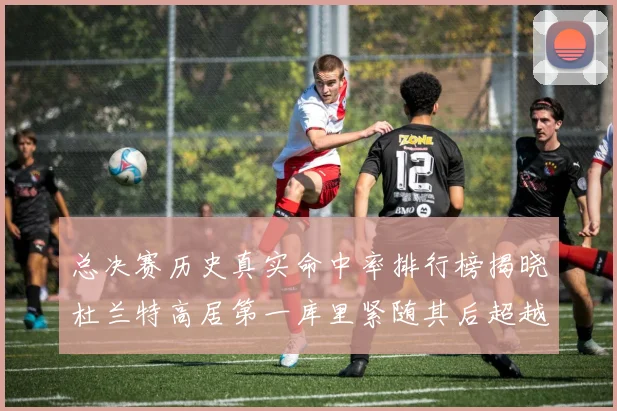 总决赛历史真实命中率排行榜揭晓杜兰特高居第一库里紧随其后超越奥尼尔